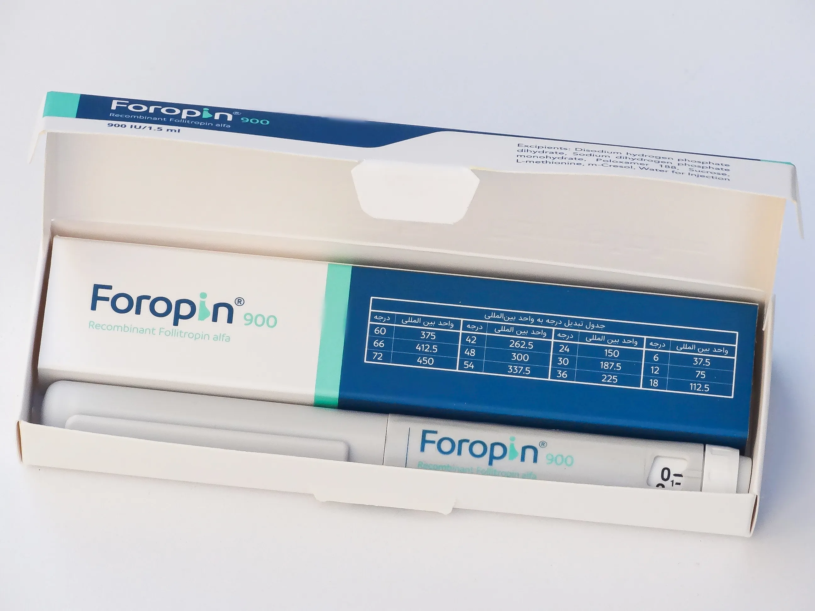 Foropin
